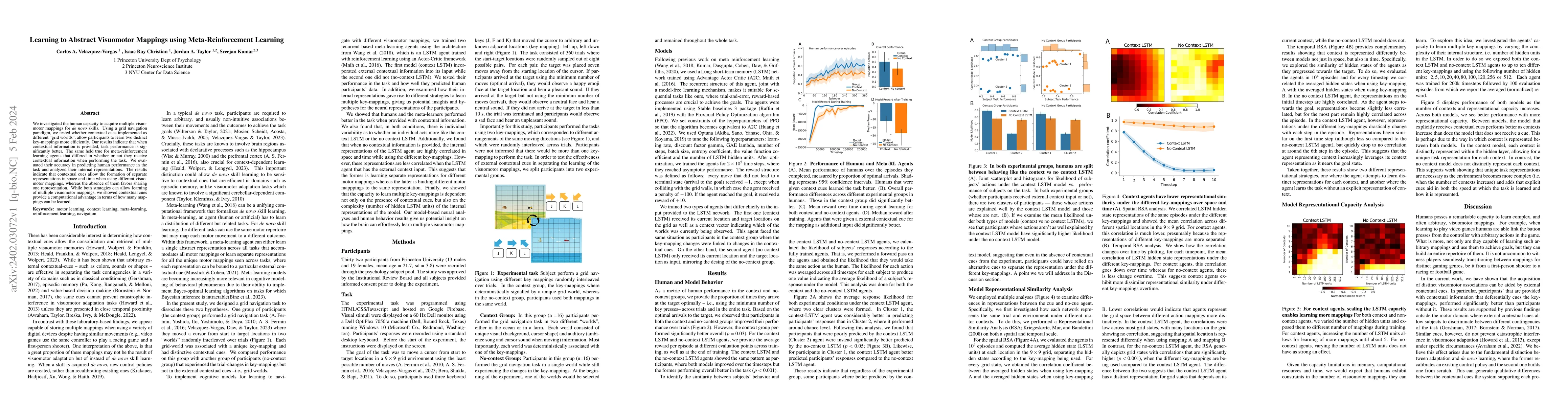 Thumbnail for Learning to Abstract Visuomotor Mappings using Meta-Reinforcement
  Learning