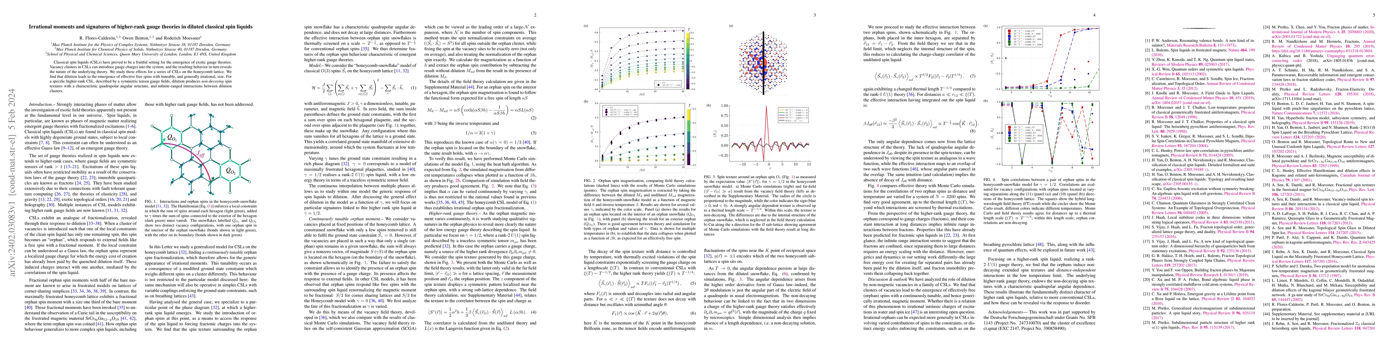 Thumbnail for Irrational moments and signatures of higher-rank gauge theories in
  diluted classical spin liquids