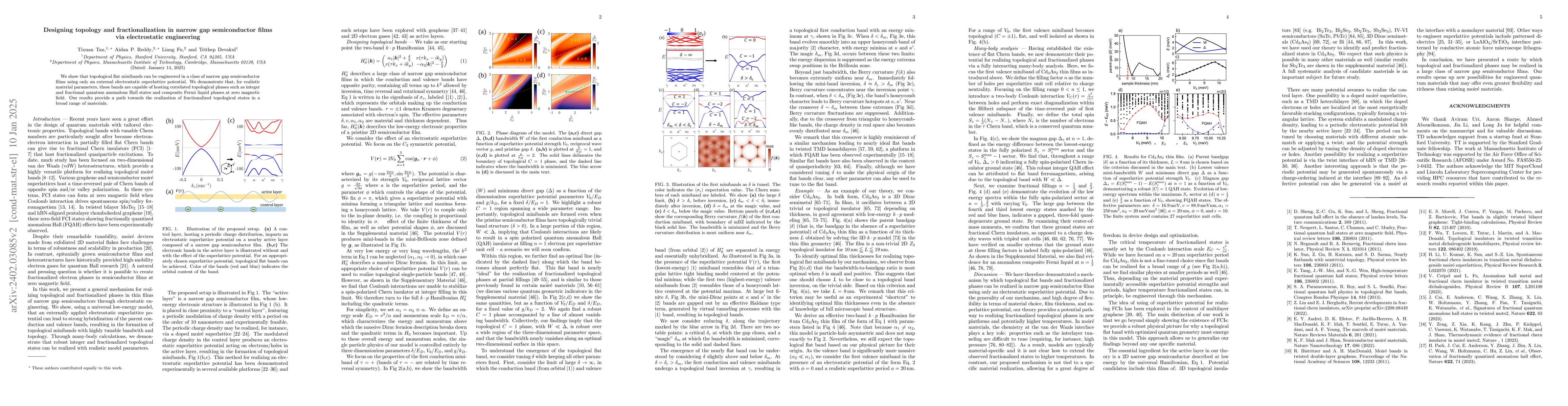 Thumbnail for Designing topology and fractionalization in narrow gap semiconductor
  films via electrostatic engineering