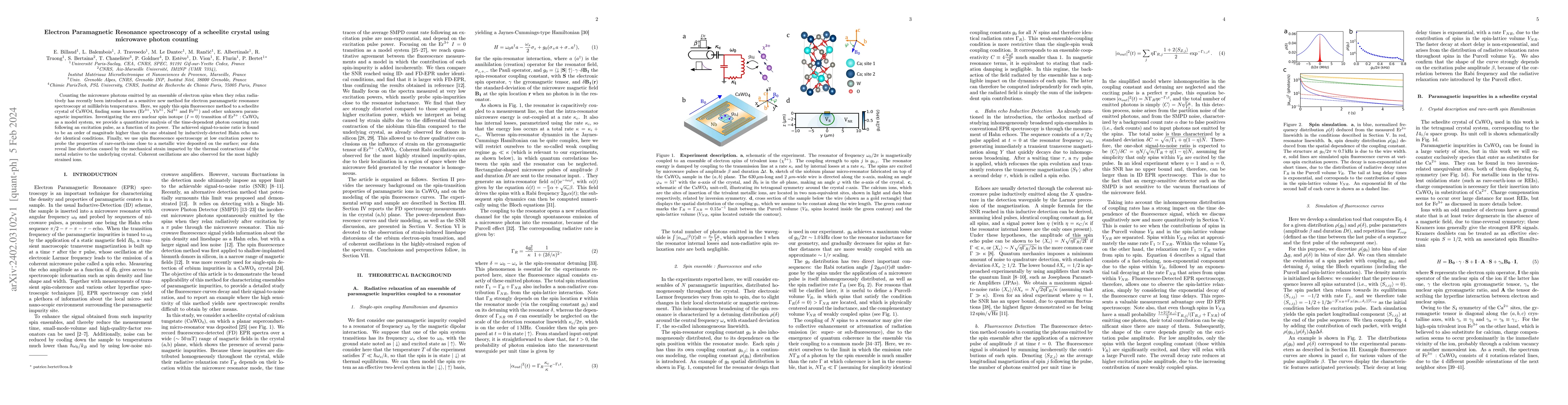 Thumbnail for Electron Paramagnetic Resonance spectroscopy of a scheelite crystal
  using microwave photon counting
