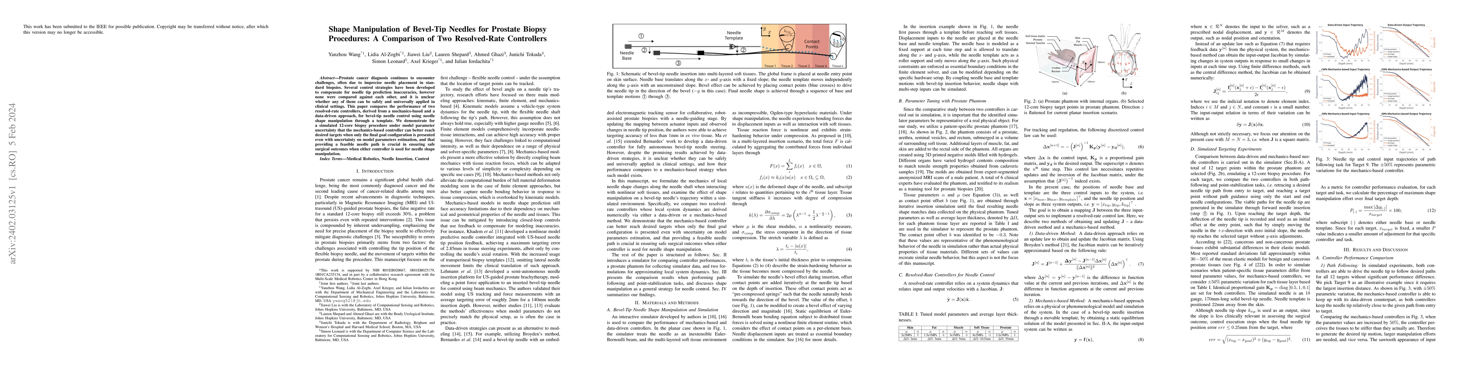 Thumbnail for Shape Manipulation of Bevel-Tip Needles for Prostate Biopsy Procedures:
  A Comparison of Two Resolved-Rate Controllers