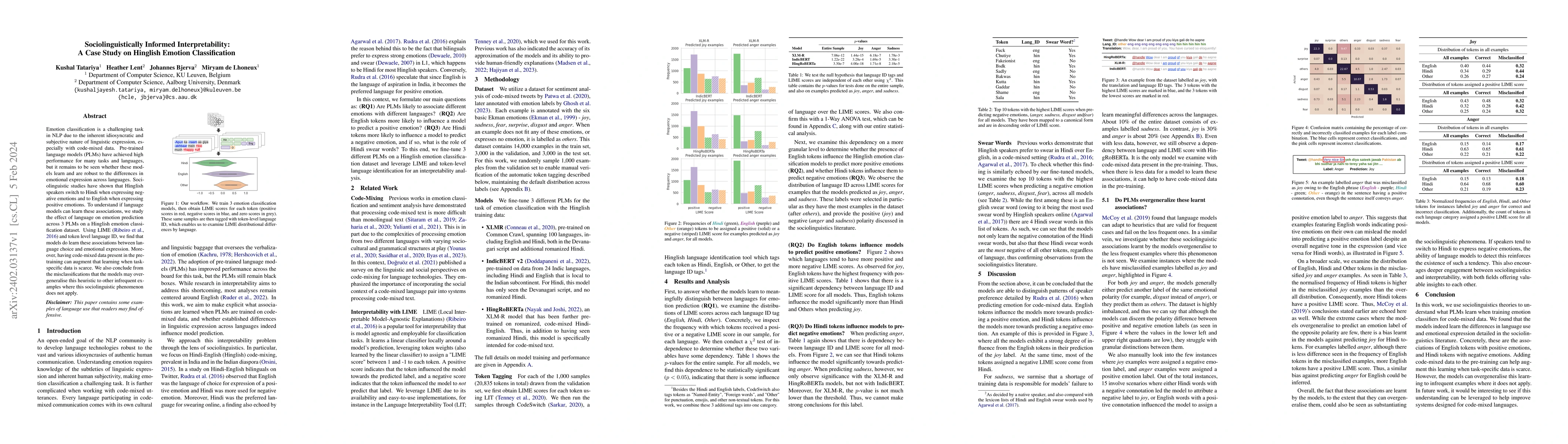 Thumbnail for Sociolinguistically Informed Interpretability: A Case Study on Hinglish
  Emotion Classification