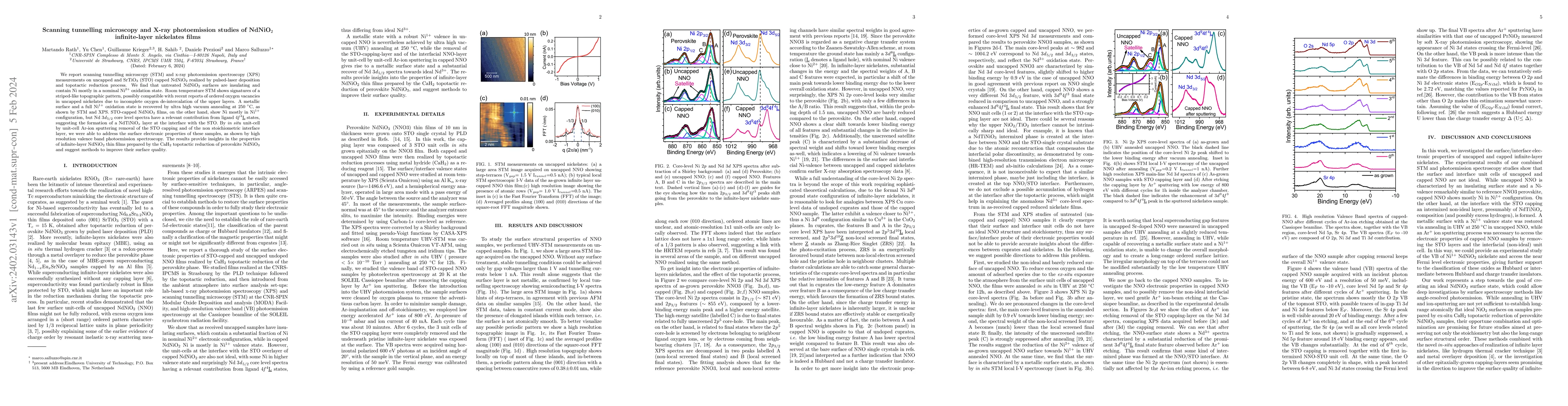 Thumbnail for Scanning tunnelling microscopy and X-ray photoemission studies of NdNiO2
  infinite-layer nickelates films