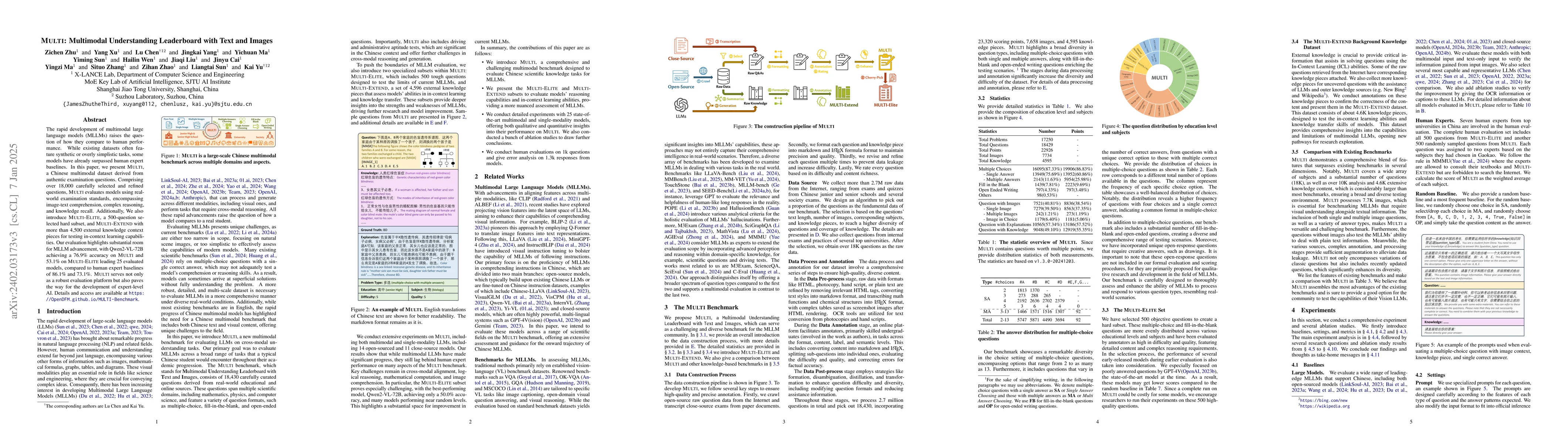 Thumbnail for MULTI: Multimodal Understanding Leaderboard with Text and Images