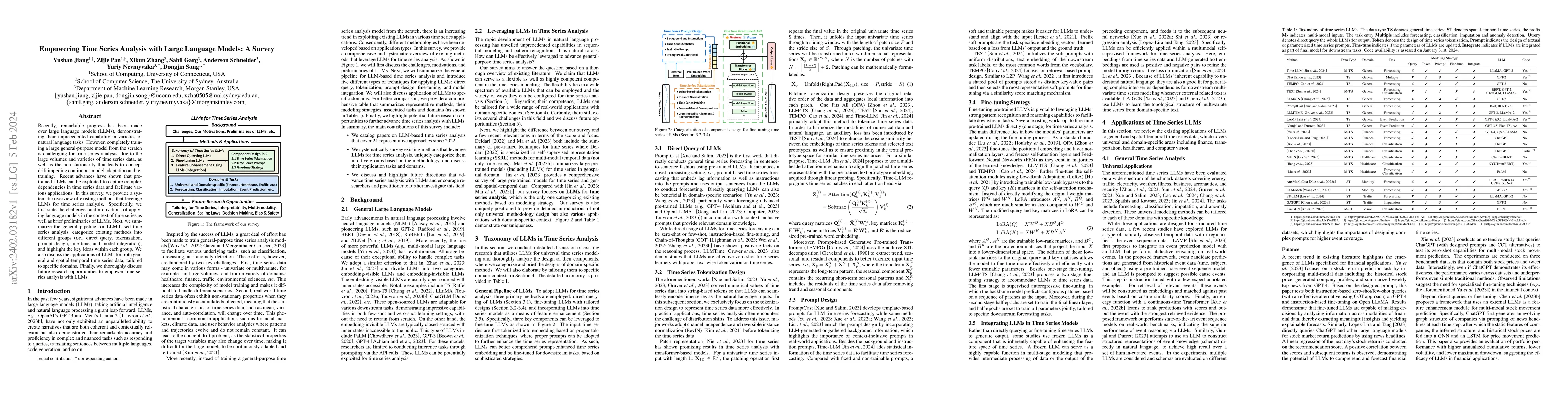 Thumbnail for Empowering Time Series Analysis with Large Language Models: A Survey