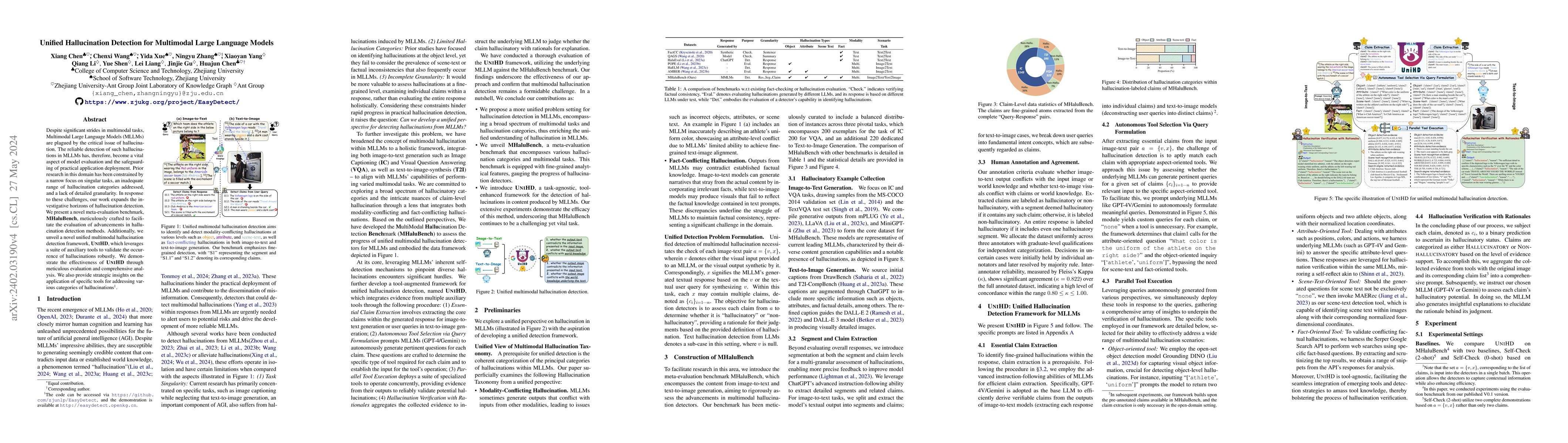 Thumbnail for Unified Hallucination Detection for Multimodal Large Language Models