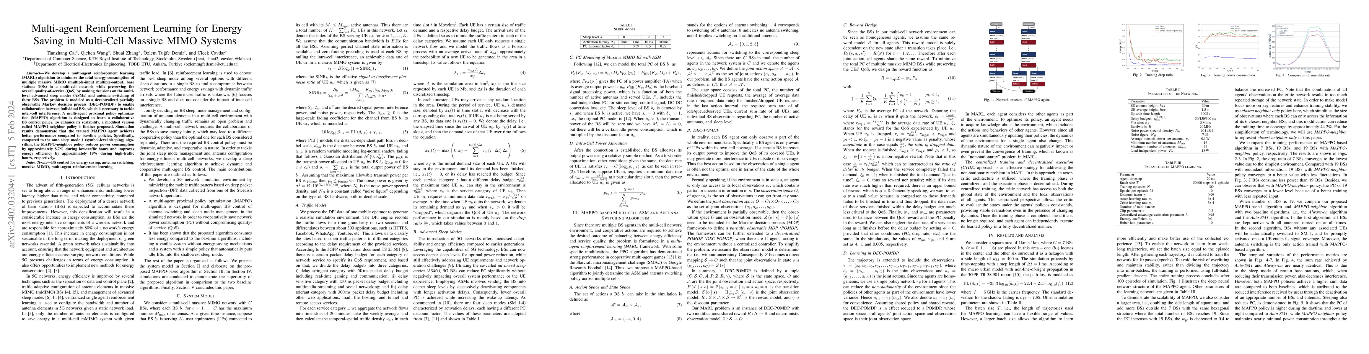 Thumbnail for Multi-agent Reinforcement Learning for Energy Saving in Multi-Cell
  Massive MIMO Systems