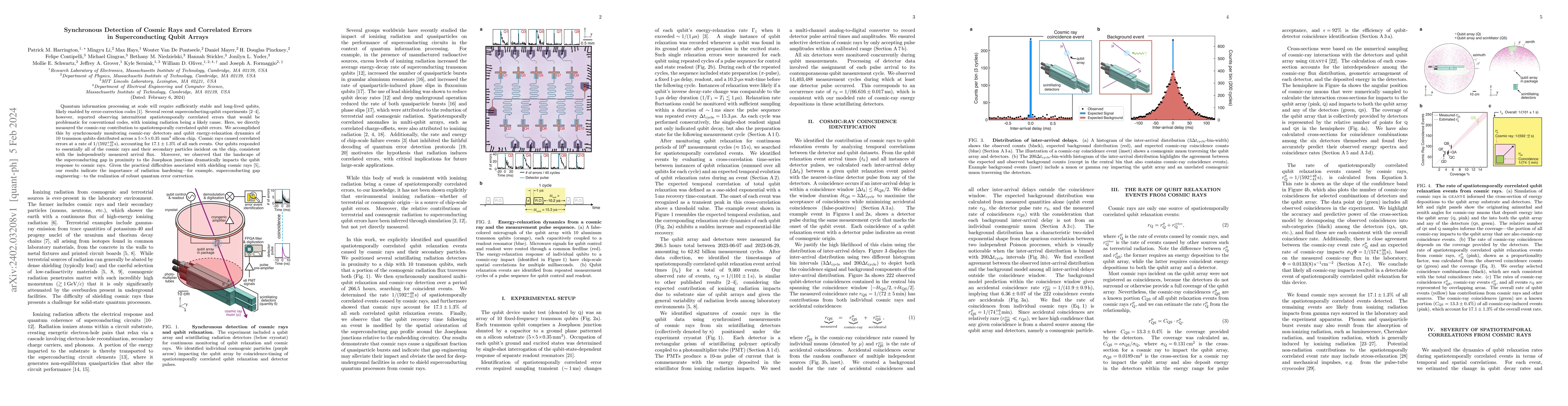 Thumbnail for Synchronous Detection of Cosmic Rays and Correlated Errors in
  Superconducting Qubit Arrays