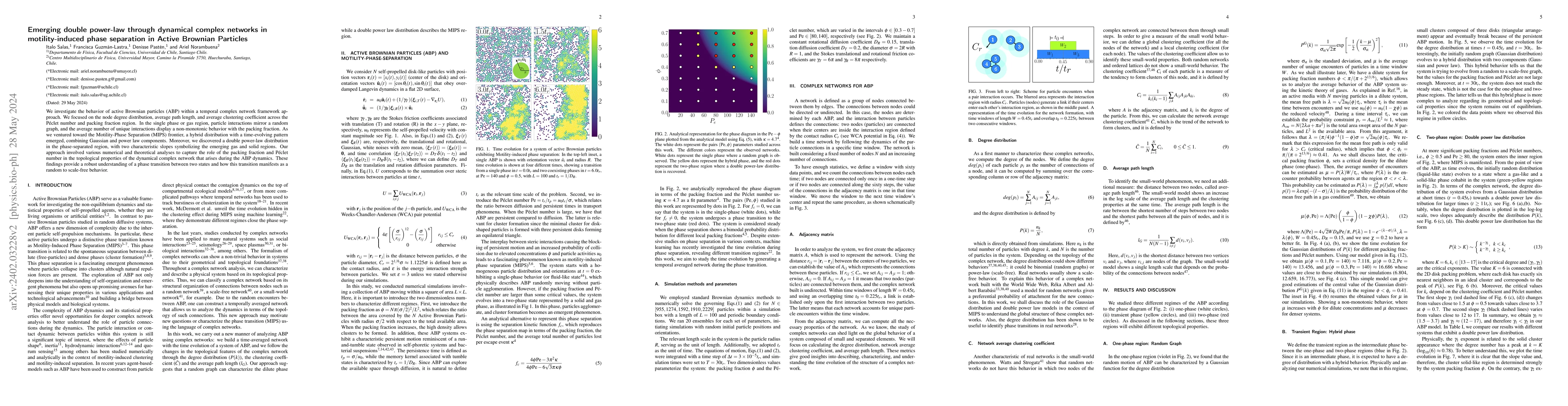 Thumbnail for Emerging double power-law through dynamical complex networks in
  motility-induced phase separation in Active Brownian Particles
