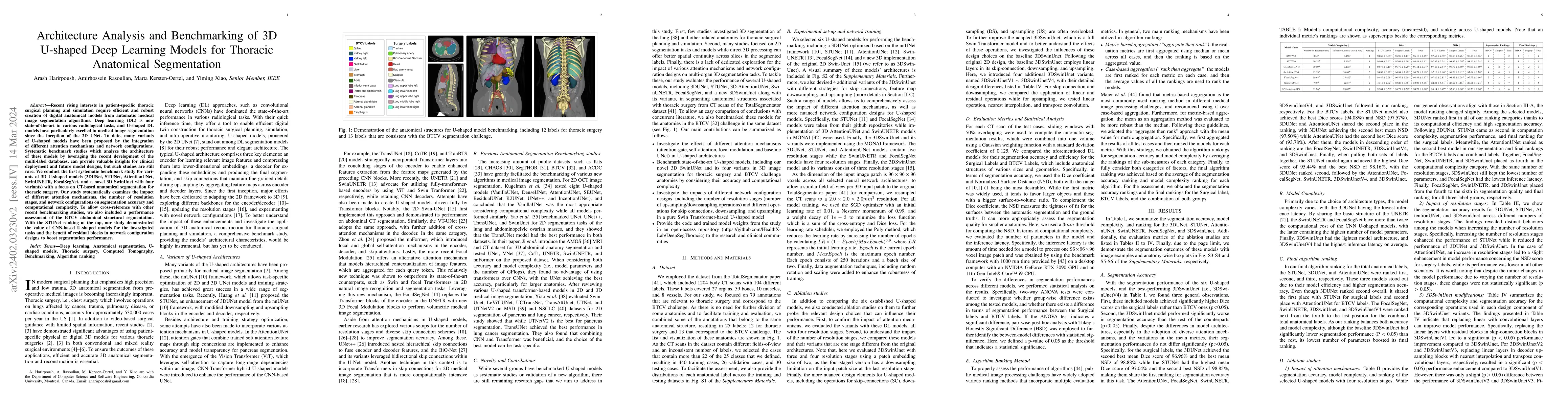 Thumbnail for Architecture Analysis and Benchmarking of 3D U-shaped Deep Learning
  Models for Thoracic Anatomical Segmentation