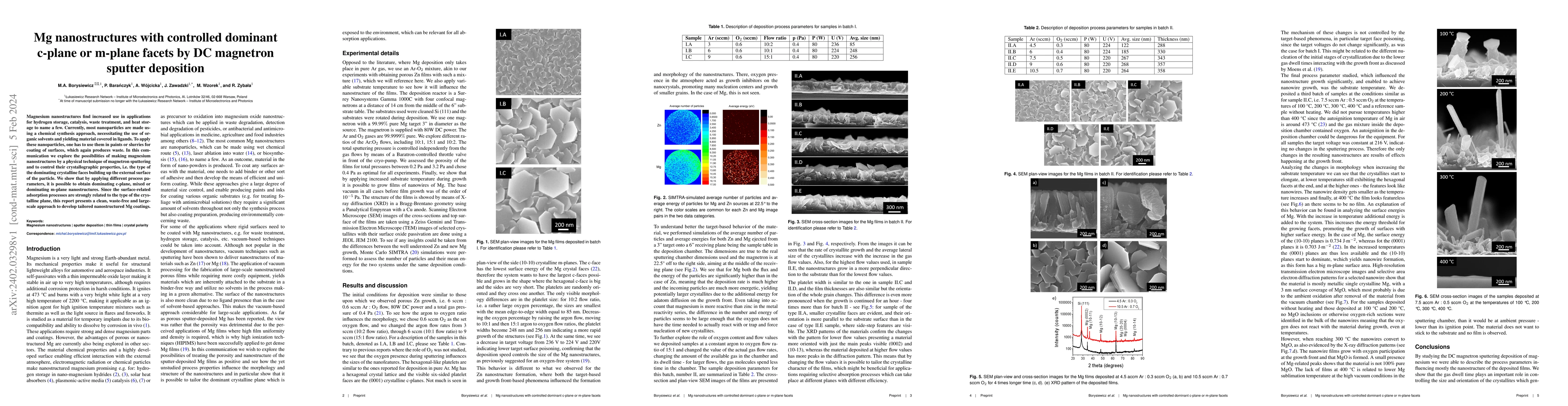 Thumbnail for Mg nanostructures with controlled dominant c-plane or m-plane facets by
  DC magnetron sputter deposition