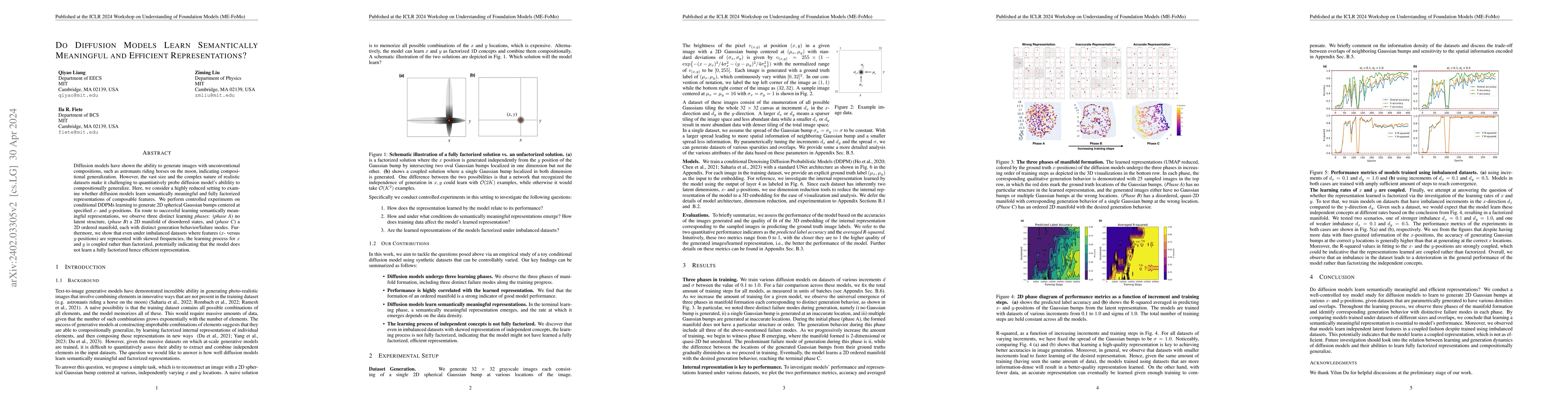 Thumbnail for Do Diffusion Models Learn Semantically Meaningful and Efficient
  Representations?