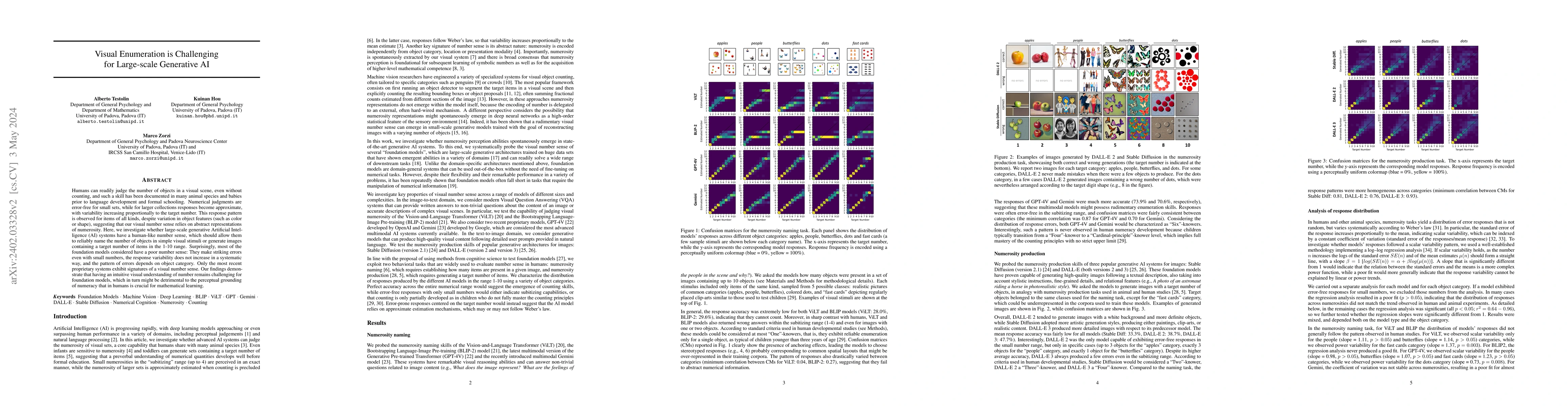Thumbnail for Visual Enumeration is Challenging for Large-scale Generative AI