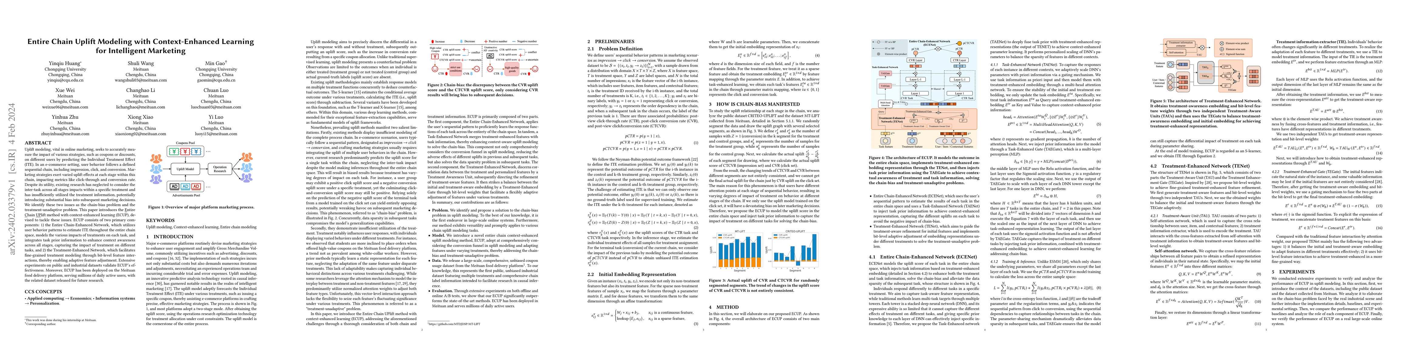 Thumbnail for Entire Chain Uplift Modeling with Context-Enhanced Learning for
  Intelligent Marketing