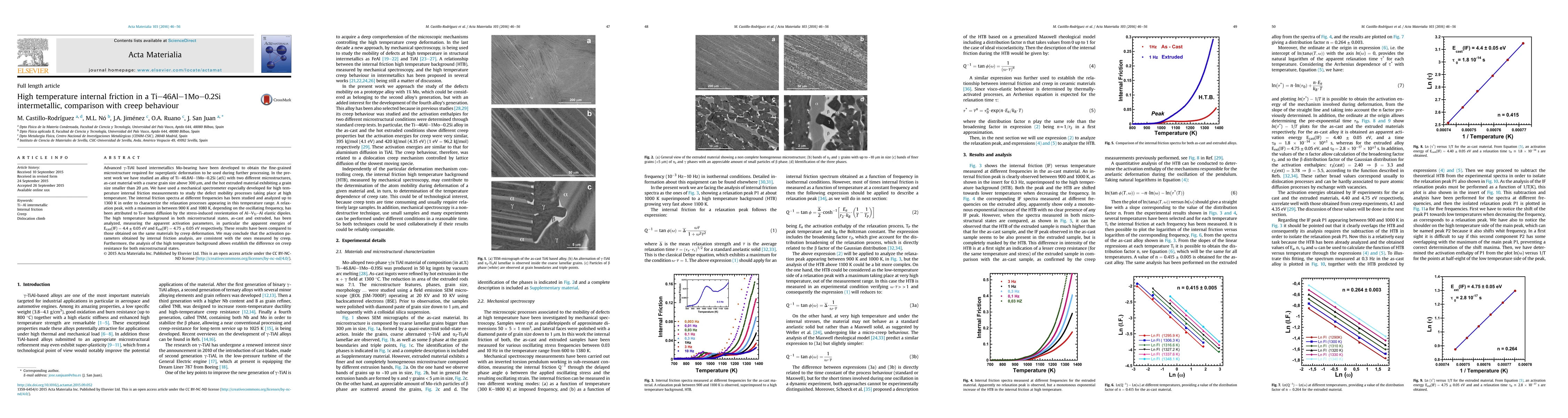 Thumbnail for High temperature internal friction in a Ti-46Al-1Mo-0.2Si intermetallic,
  comparison with creep behaviour