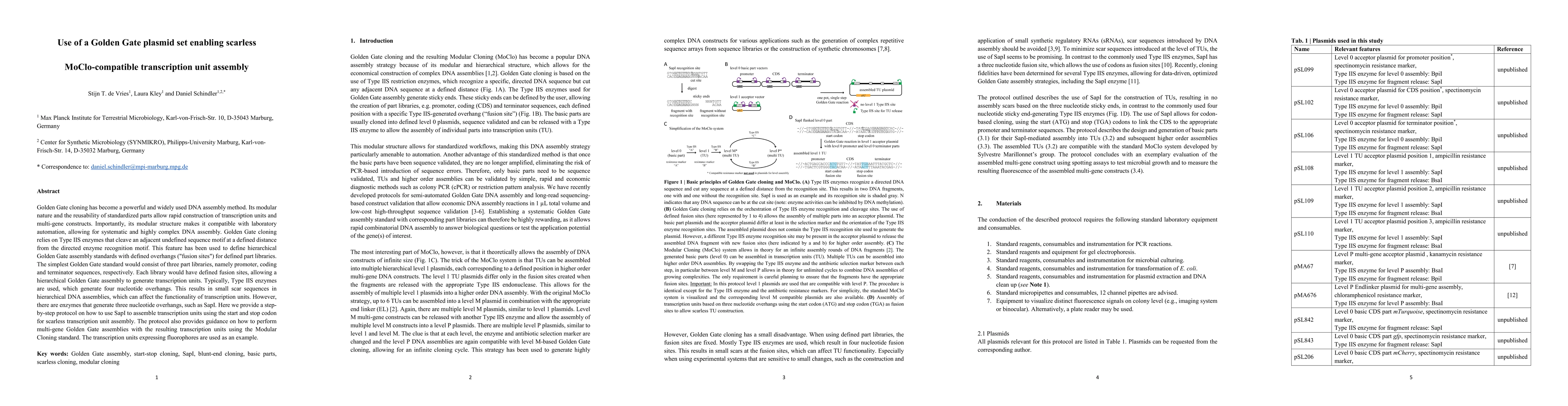 Thumbnail for Use of a Golden Gate plasmid set enabling scarless MoClo-compatible
  transcription unit assembly