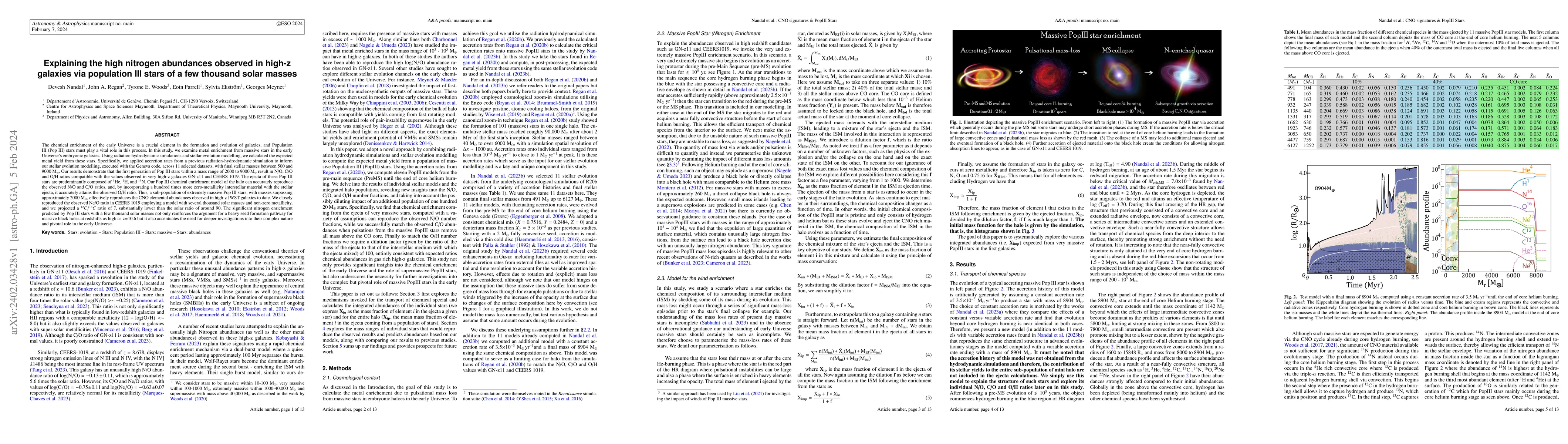 Thumbnail for Explaining the high nitrogen abundances observed in high-z galaxies via
  population III stars of a few thousand solar masses