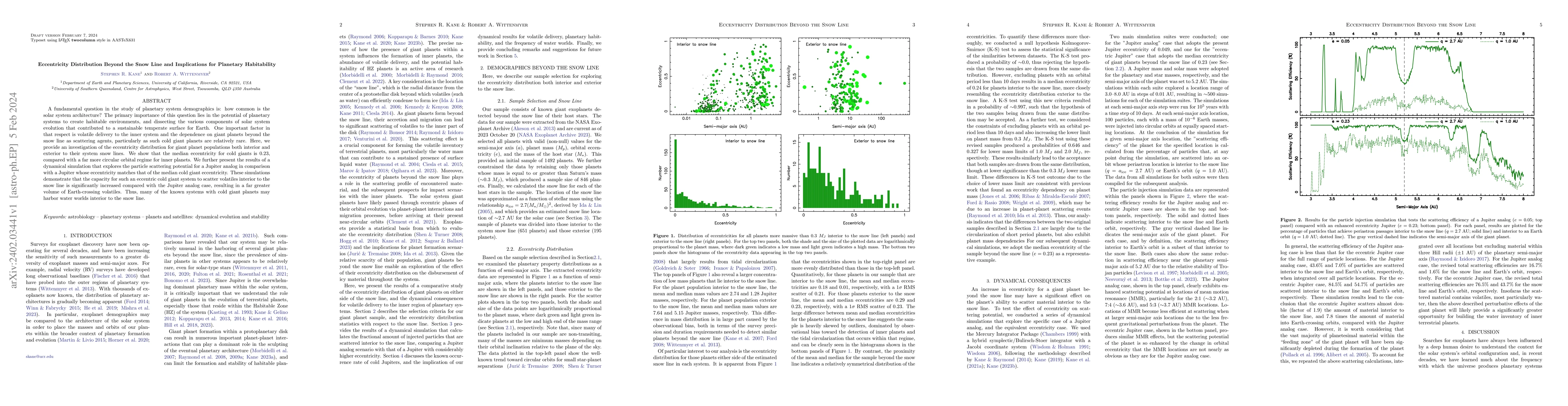 Thumbnail for Eccentricity Distribution Beyond the Snow Line and Implications for
  Planetary Habitability