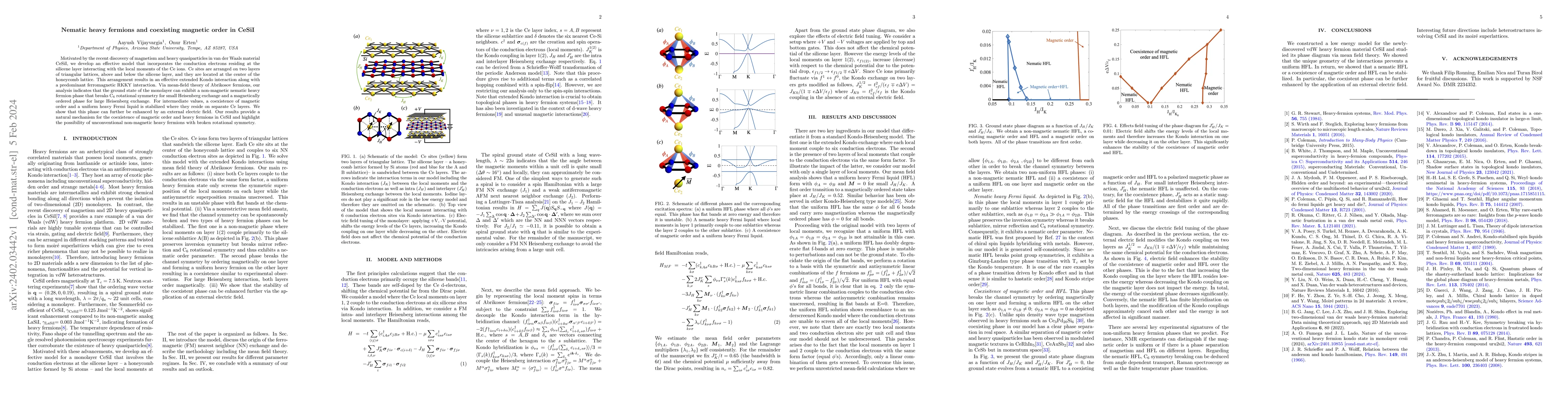 Thumbnail for Nematic heavy fermions and coexisting magnetic order in CeSiI