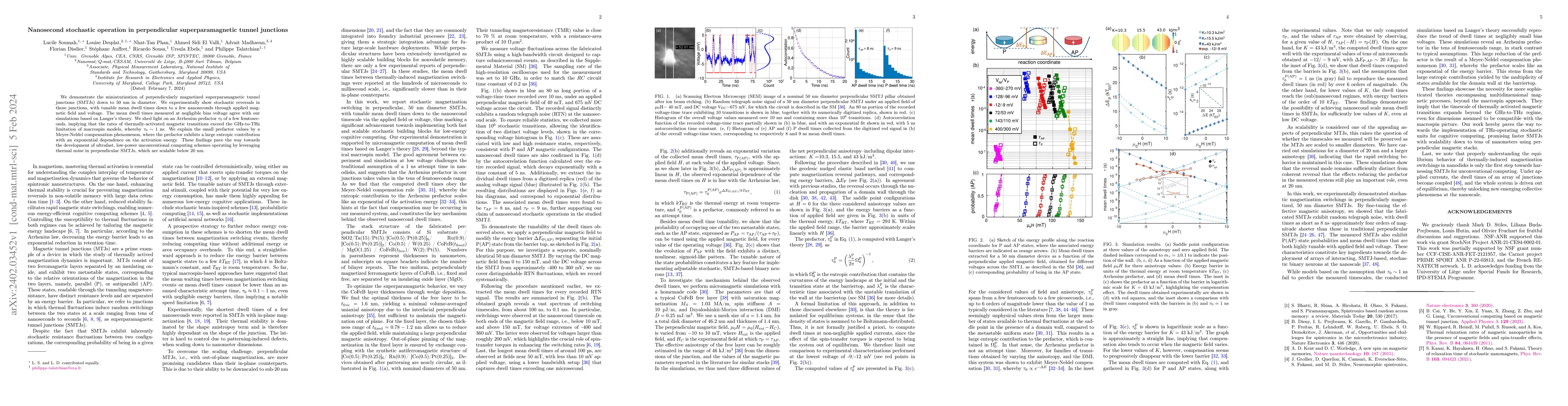 Thumbnail for Nanosecond stochastic operation in perpendicular superparamagnetic
  tunnel junctions