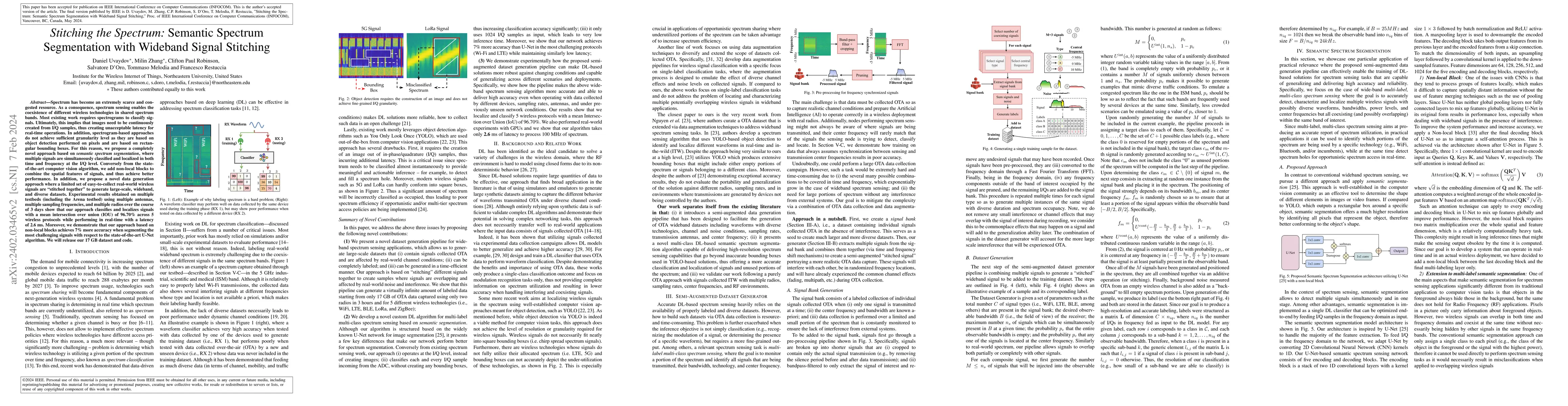 Thumbnail for Stitching the Spectrum: Semantic Spectrum Segmentation with Wideband
  Signal Stitching