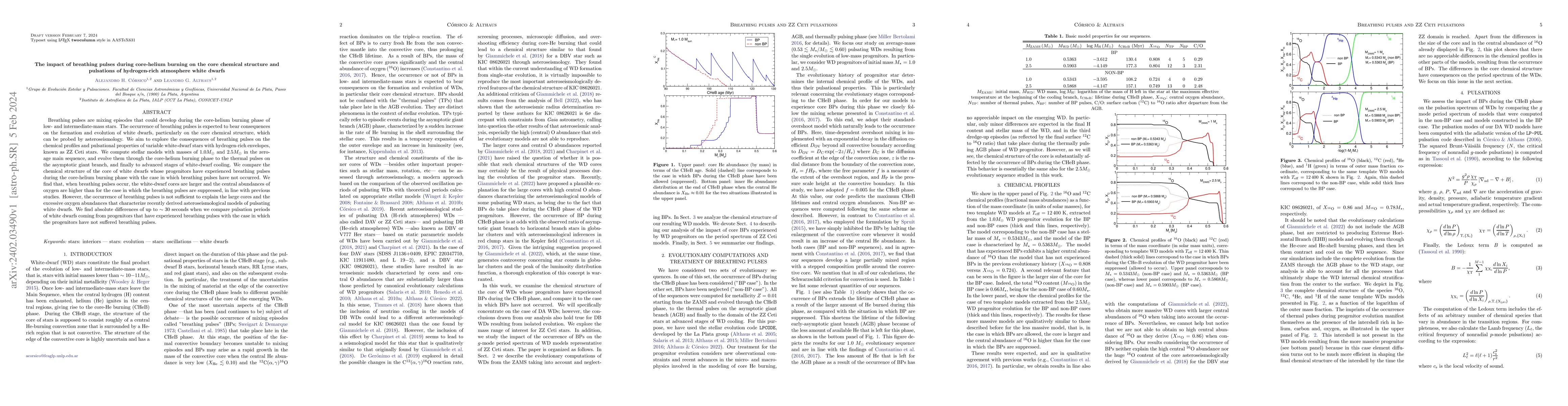 Thumbnail for The impact of breathing pulses during core-helium burning on the core
  chemical structure and pulsations of hydrogen-rich atmosphere white dwarfs