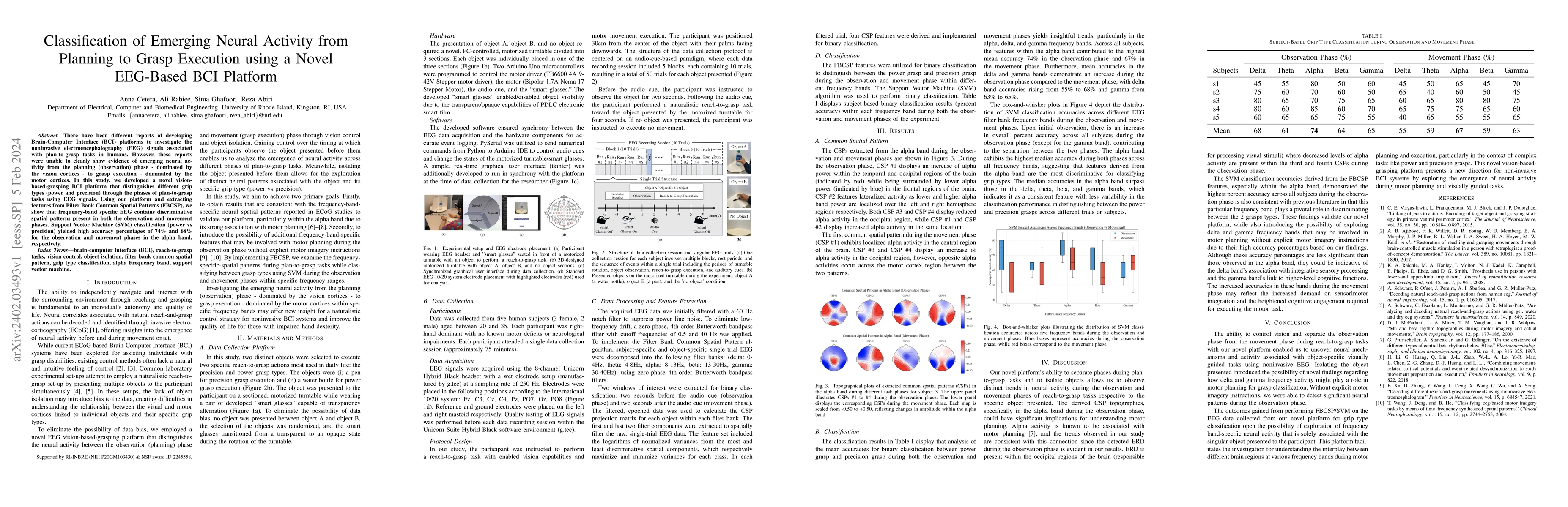 Thumbnail for Classification of Emerging Neural Activity from Planning to Grasp
  Execution using a Novel EEG-Based BCI Platform