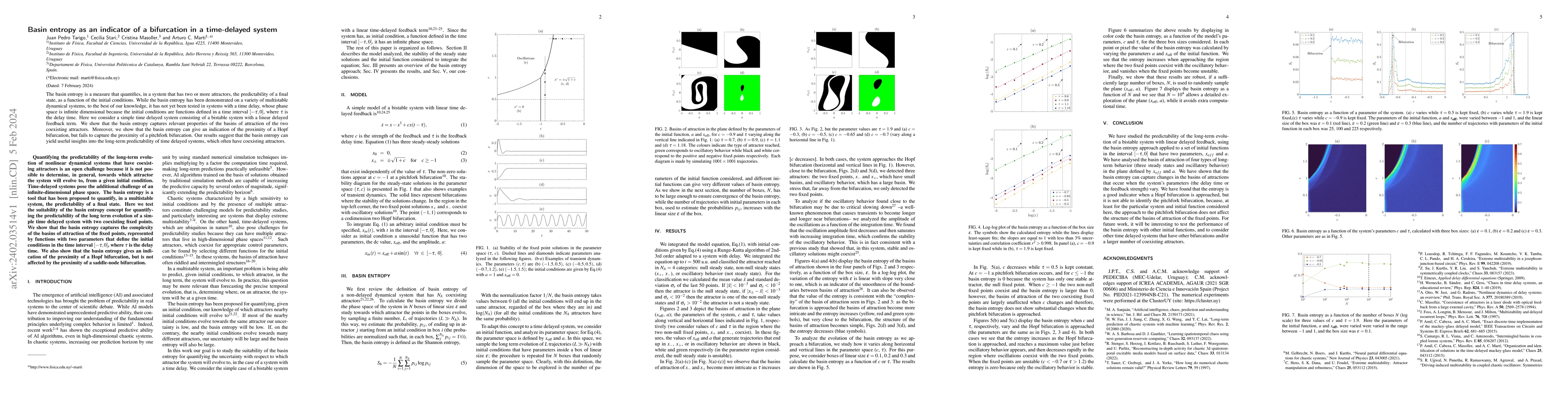 Thumbnail for Basin entropy as an indicator of a bifurcation in a time-delayed system