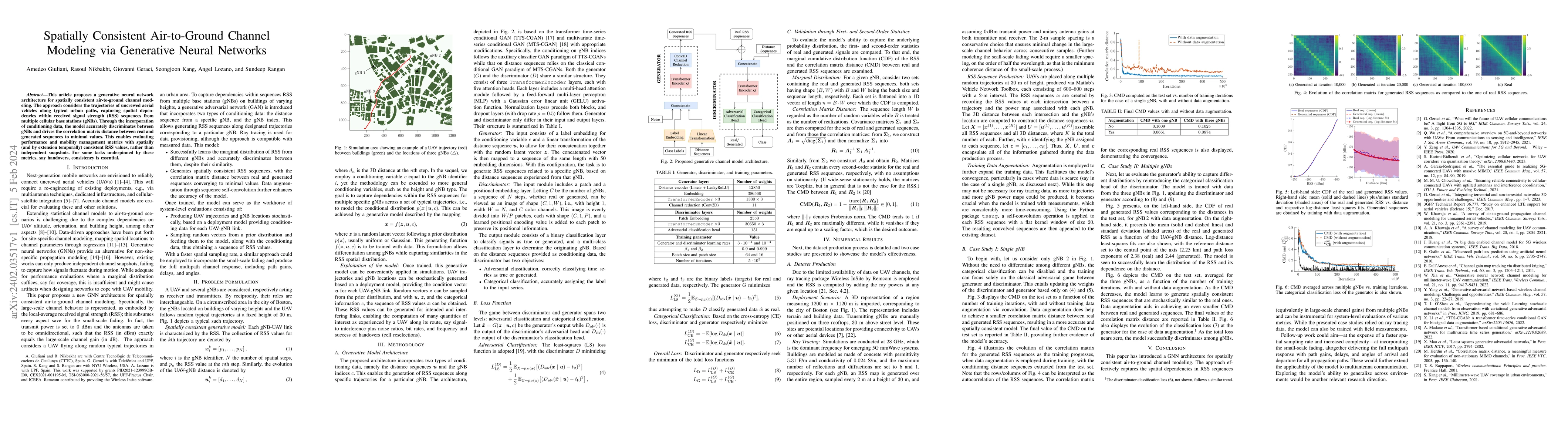 Thumbnail for Spatially Consistent Air-to-Ground Channel Modeling via Generative
  Neural Networks