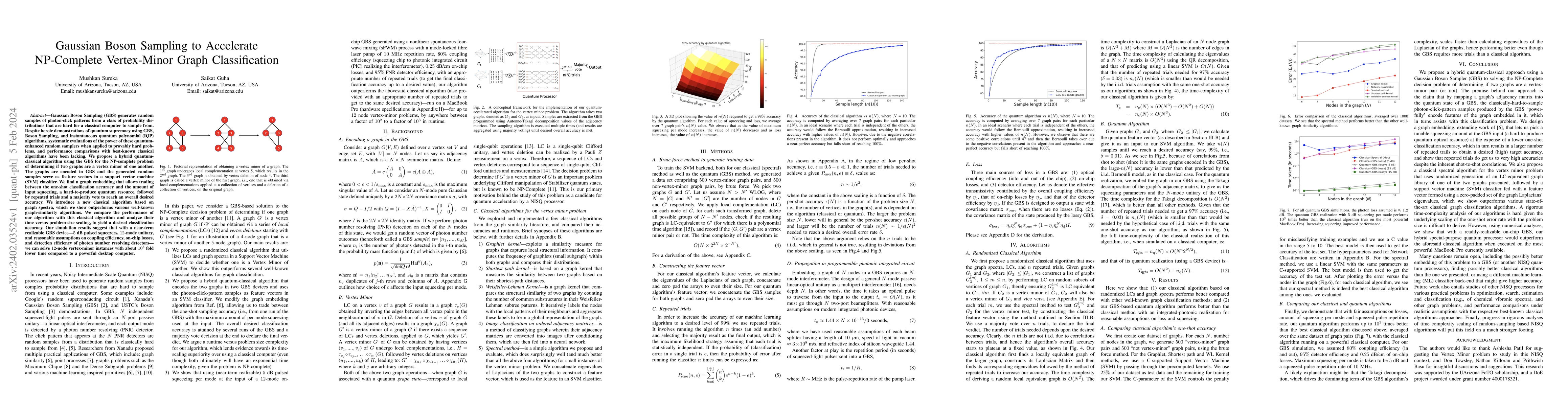 Thumbnail for Gaussian Boson Sampling to Accelerate NP-Complete Vertex-Minor Graph
  Classification
