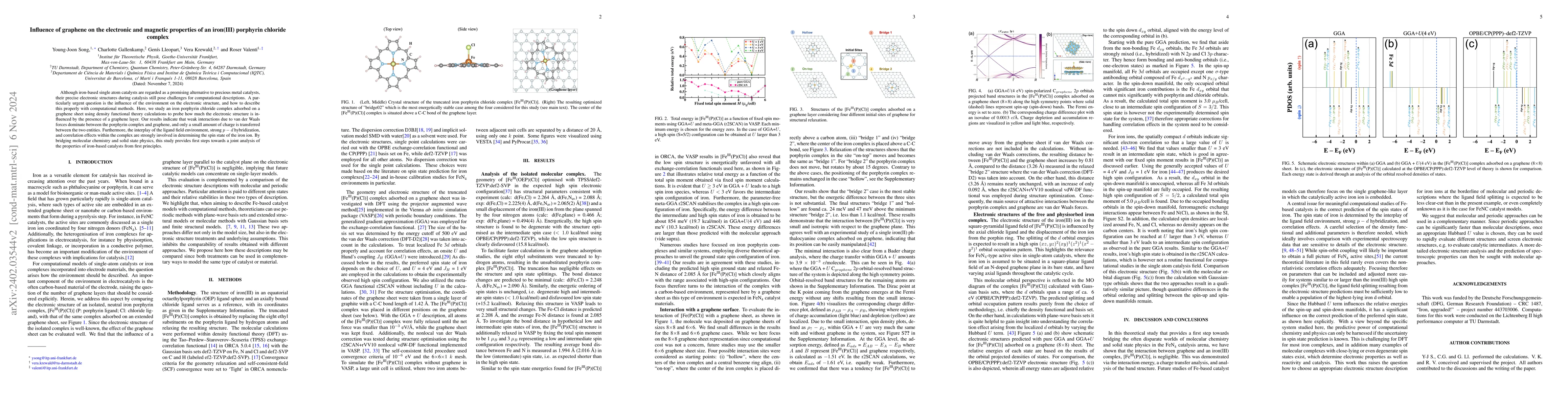 Thumbnail for Influence of graphene on the electronic and magnetic properties of an
  iron(III) porphyrin chloride complex