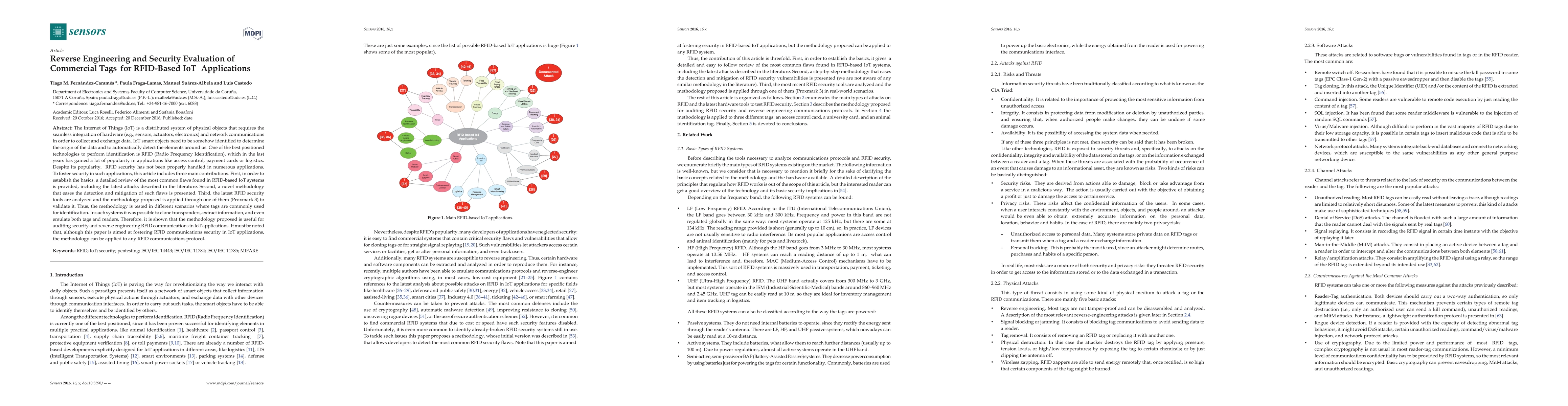 Thumbnail for Reverse Engineering and Security Evaluation of Commercial Tags for
  RFID-Based IoT Applications