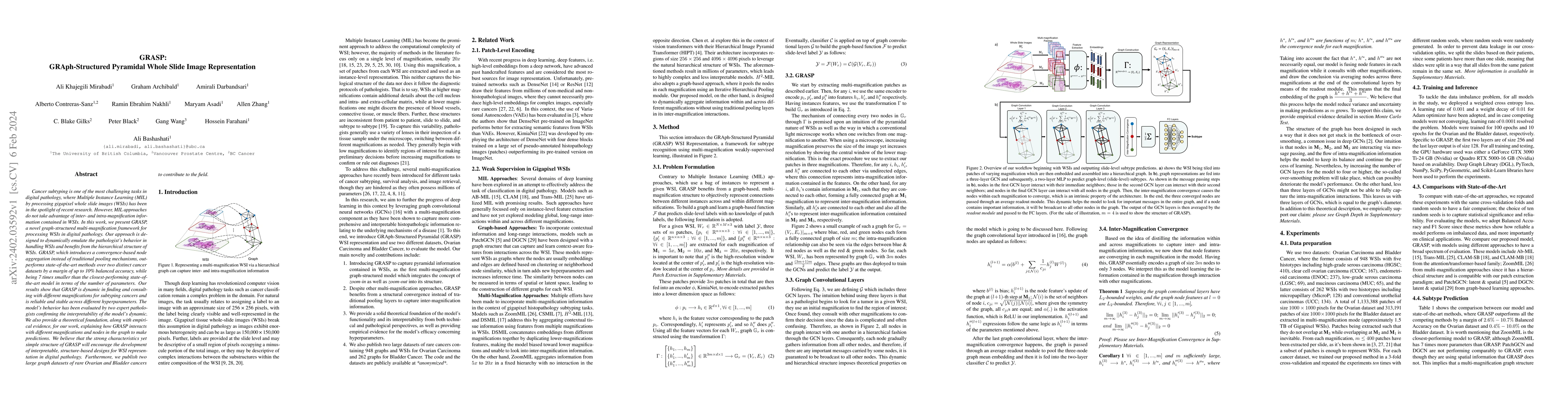 Thumbnail for GRASP: GRAph-Structured Pyramidal Whole Slide Image Representation