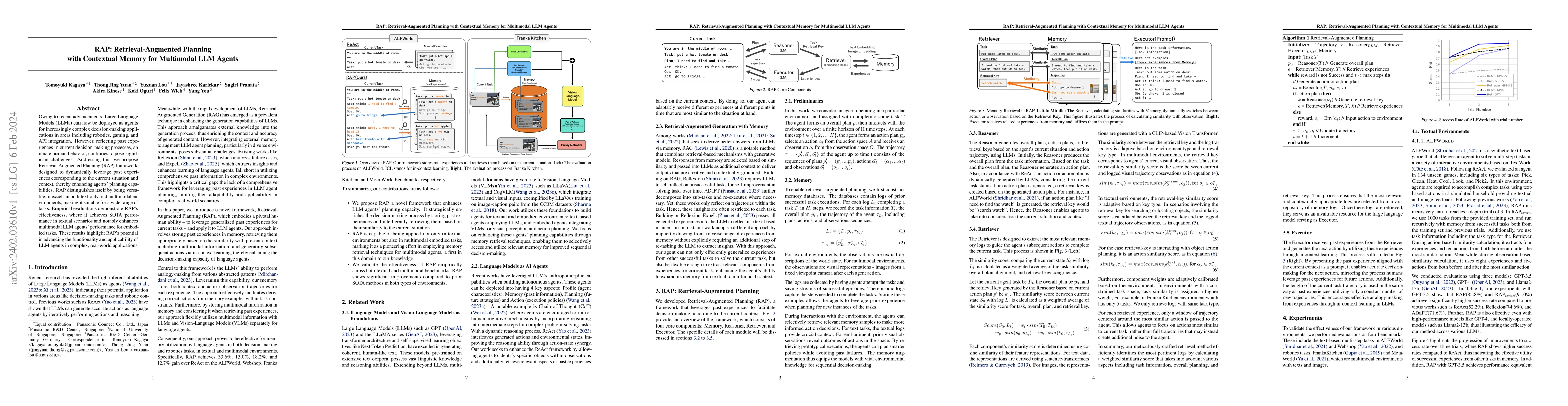 Thumbnail for RAP: Retrieval-Augmented Planning with Contextual Memory for Multimodal
  LLM Agents