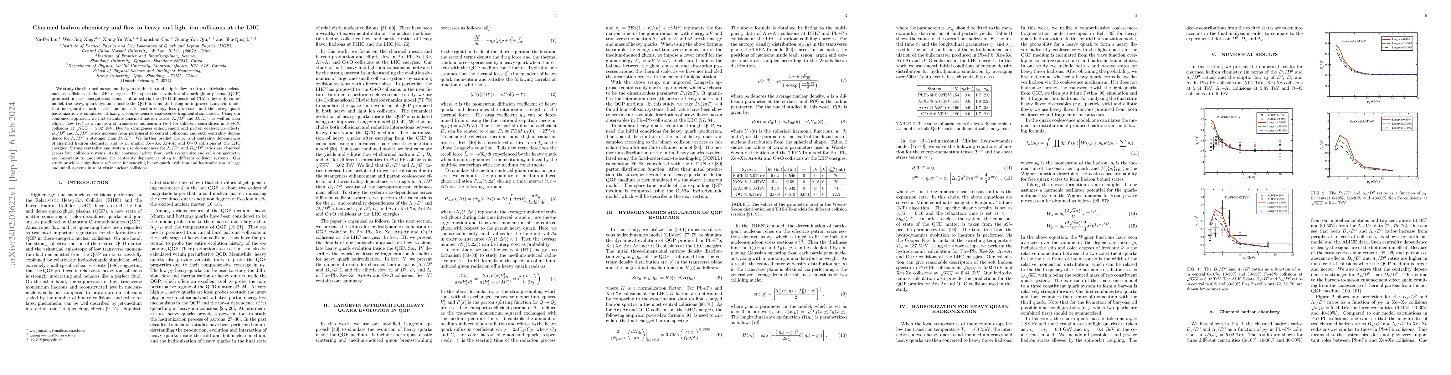 Thumbnail for Charmed hadron chemistry and flow in heavy and light ion collisions at
  the LHC