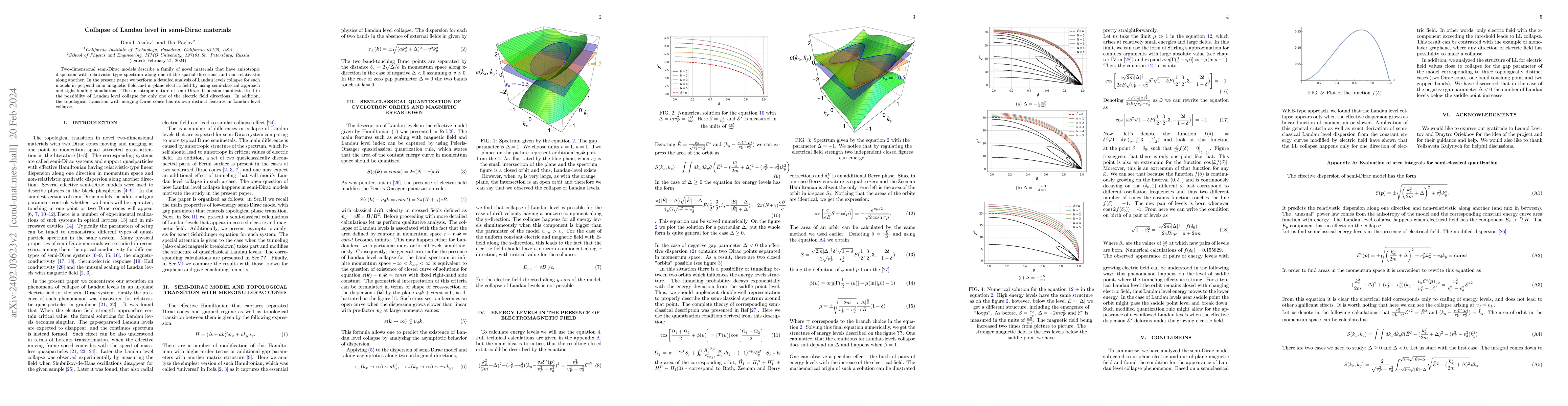 Thumbnail for Collapse of Landau level in semi-Dirac materials