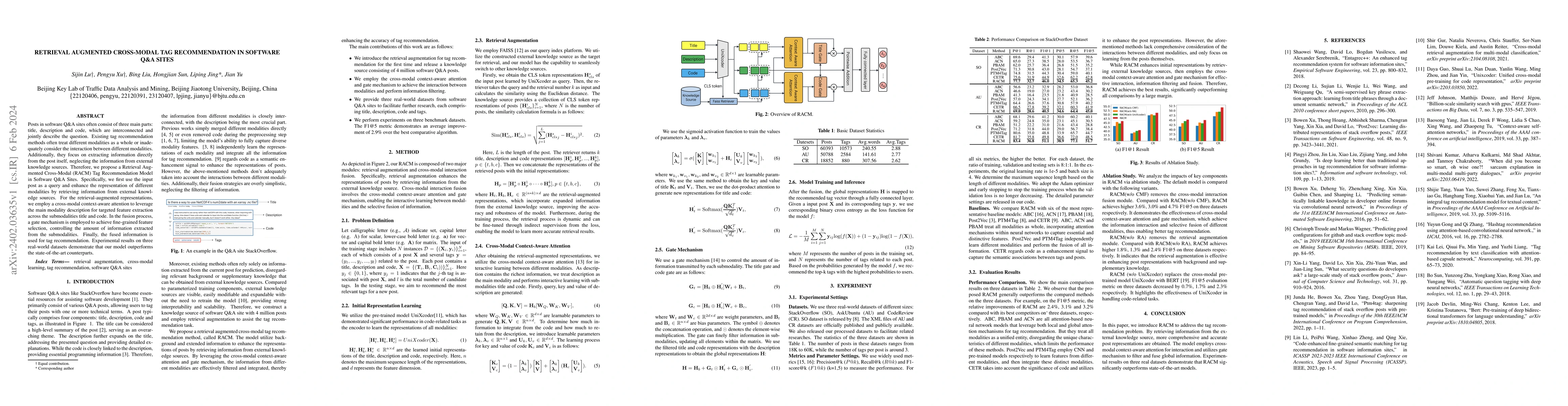 Thumbnail for Retrieval Augmented Cross-Modal Tag Recommendation in Software Q&A Sites