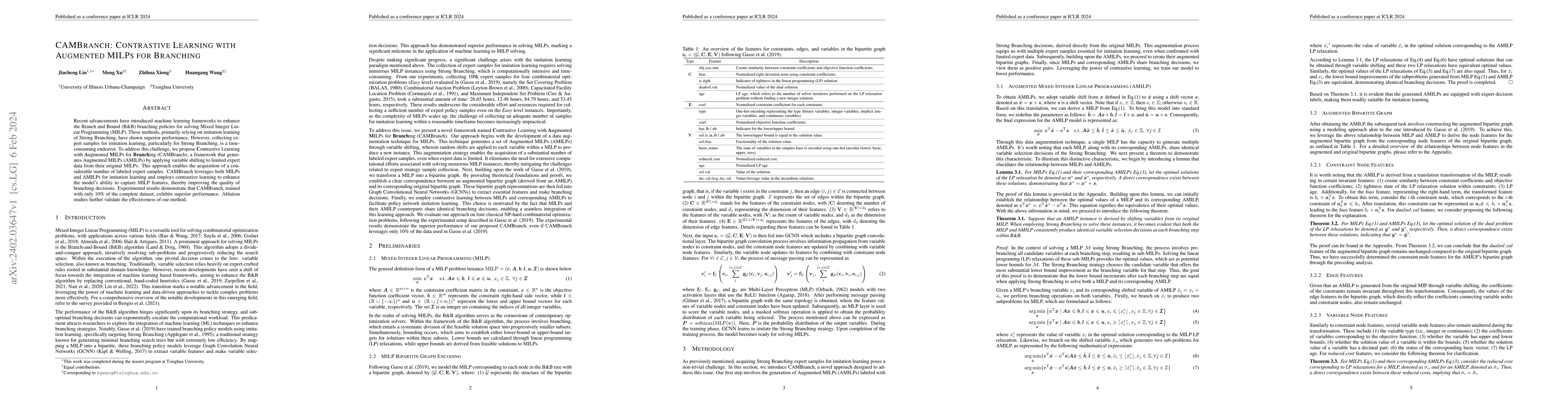 Thumbnail for CAMBranch: Contrastive Learning with Augmented MILPs for Branching