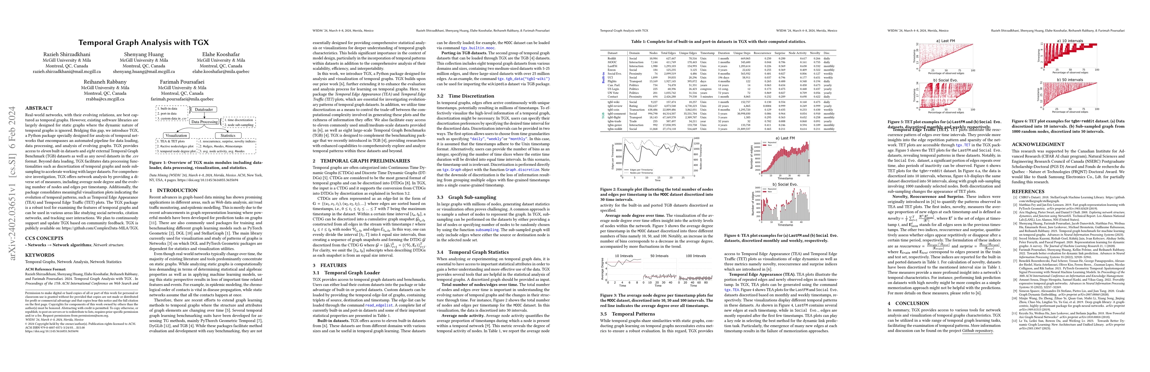 Thumbnail for Temporal Graph Analysis with TGX