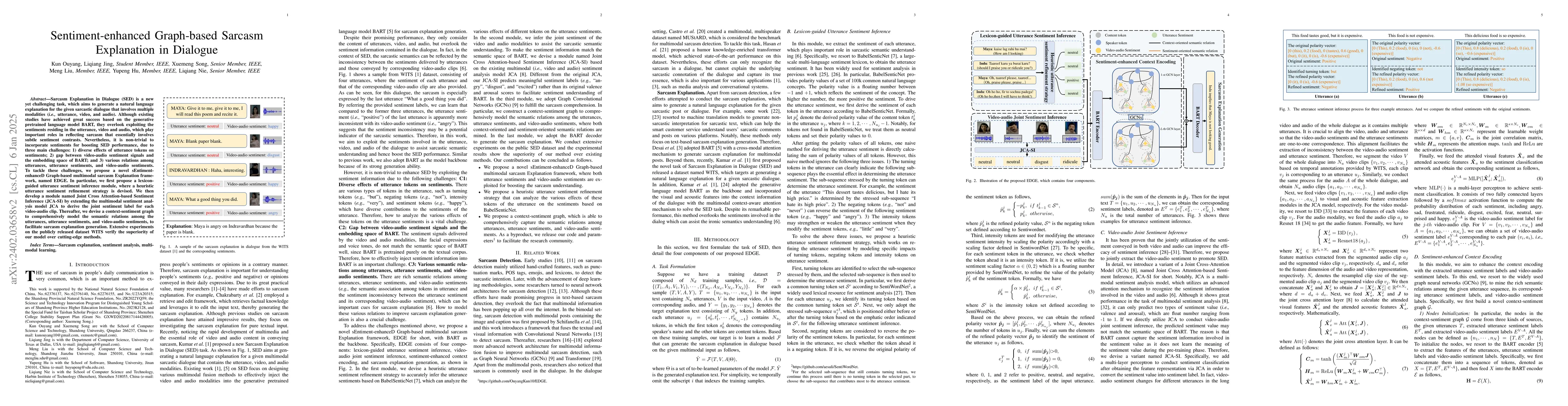 Thumbnail for Sentiment-enhanced Graph-based Sarcasm Explanation in Dialogue