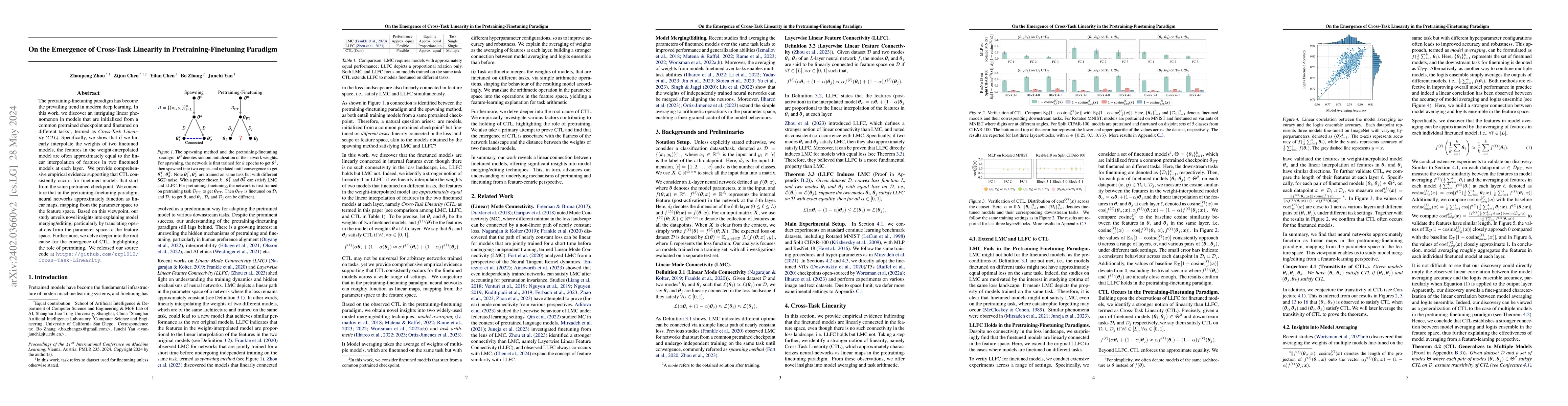 Thumbnail for On the Emergence of Cross-Task Linearity in the Pretraining-Finetuning
  Paradigm
