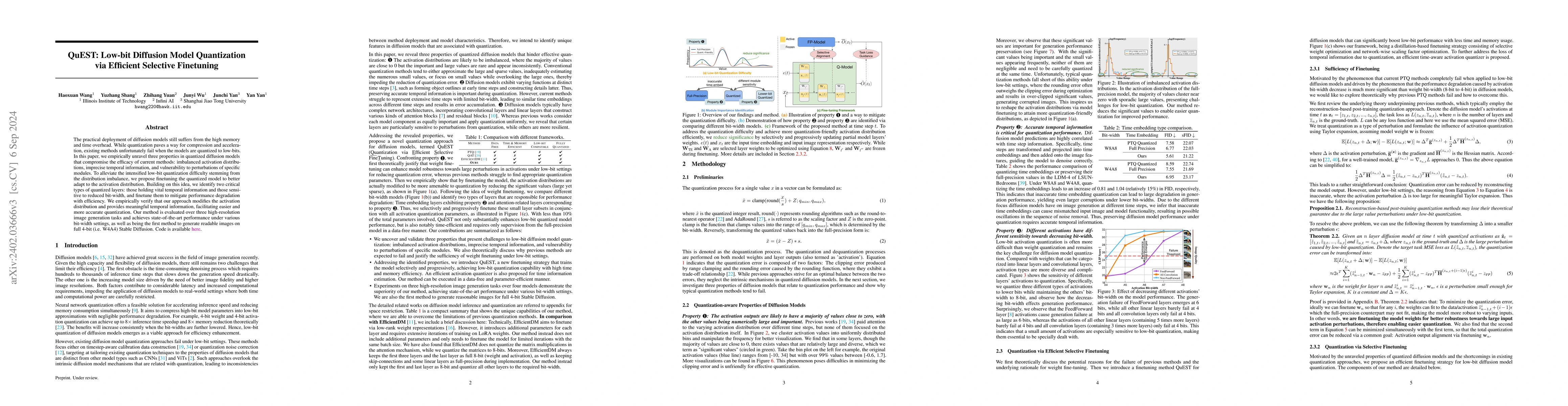 Thumbnail for QuEST: Low-bit Diffusion Model Quantization via Efficient Selective
  Finetuning