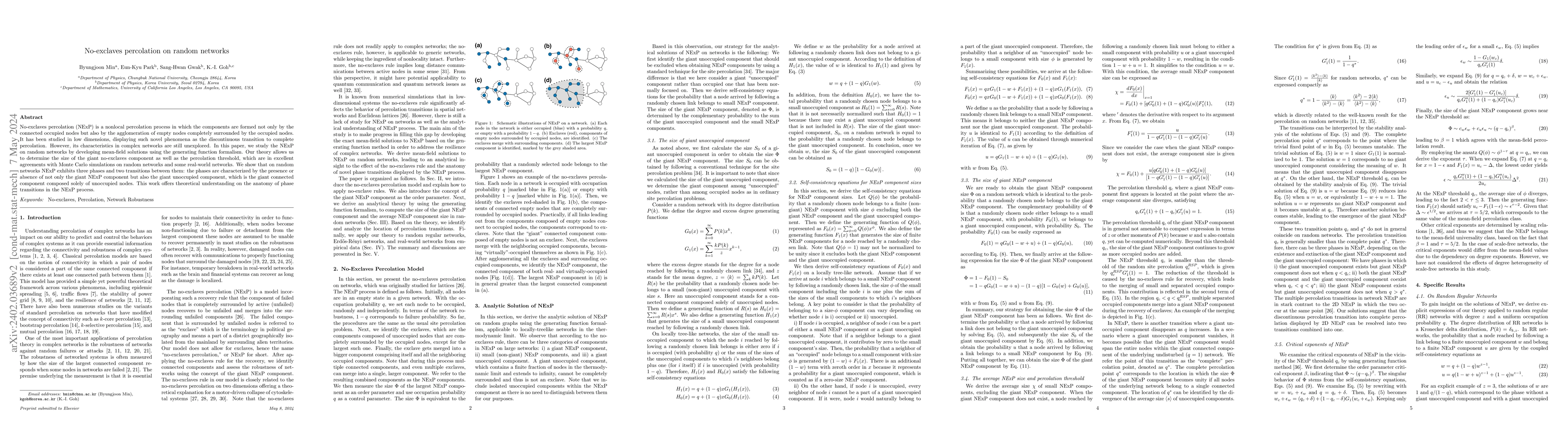 Thumbnail for No-exclaves percolation on random networks
