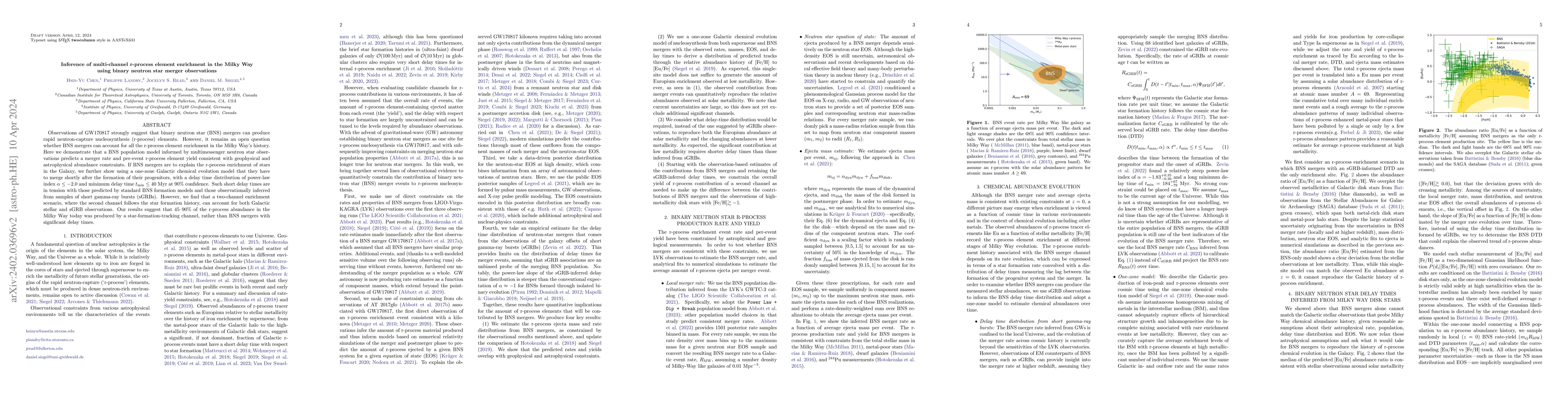 Thumbnail for Inference of multi-channel r-process element enrichment in the Milky Way
  using binary neutron star merger observations