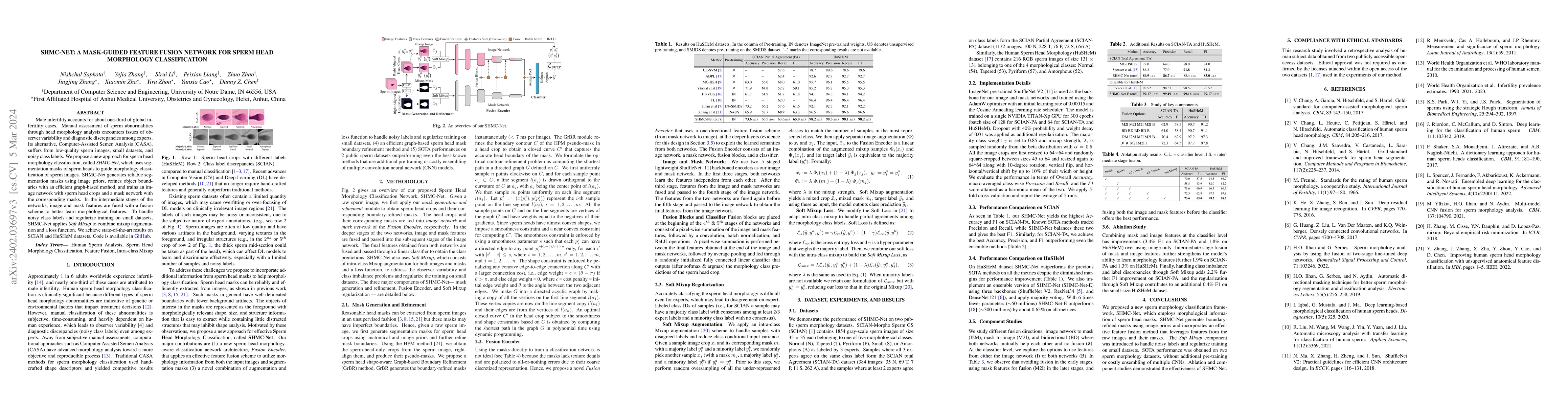 Thumbnail for SHMC-Net: A Mask-guided Feature Fusion Network for Sperm Head Morphology
  Classification