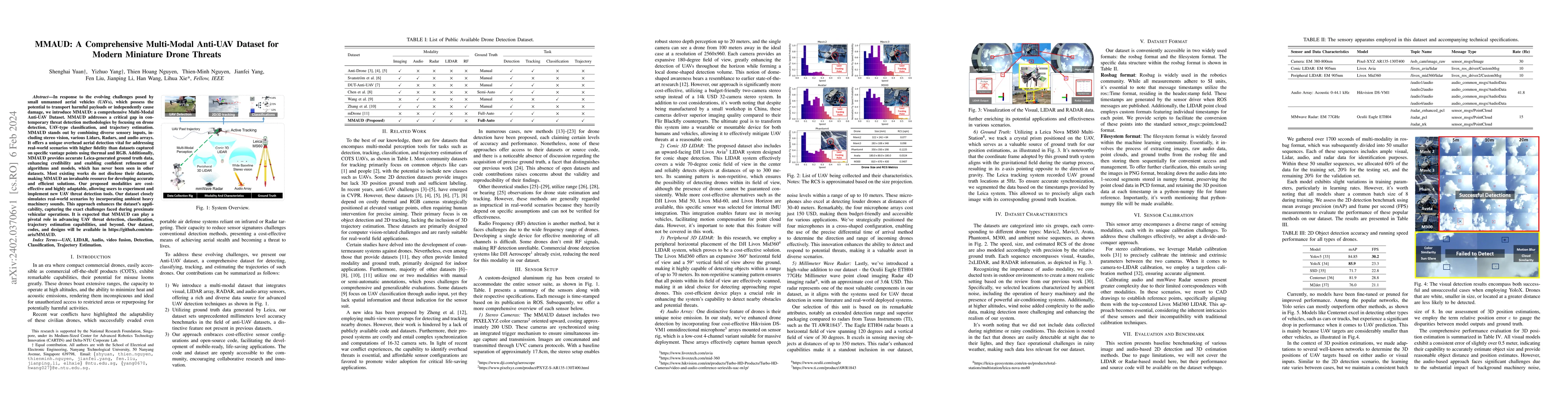 Thumbnail for MMAUD: A Comprehensive Multi-Modal Anti-UAV Dataset for Modern Miniature
  Drone Threats