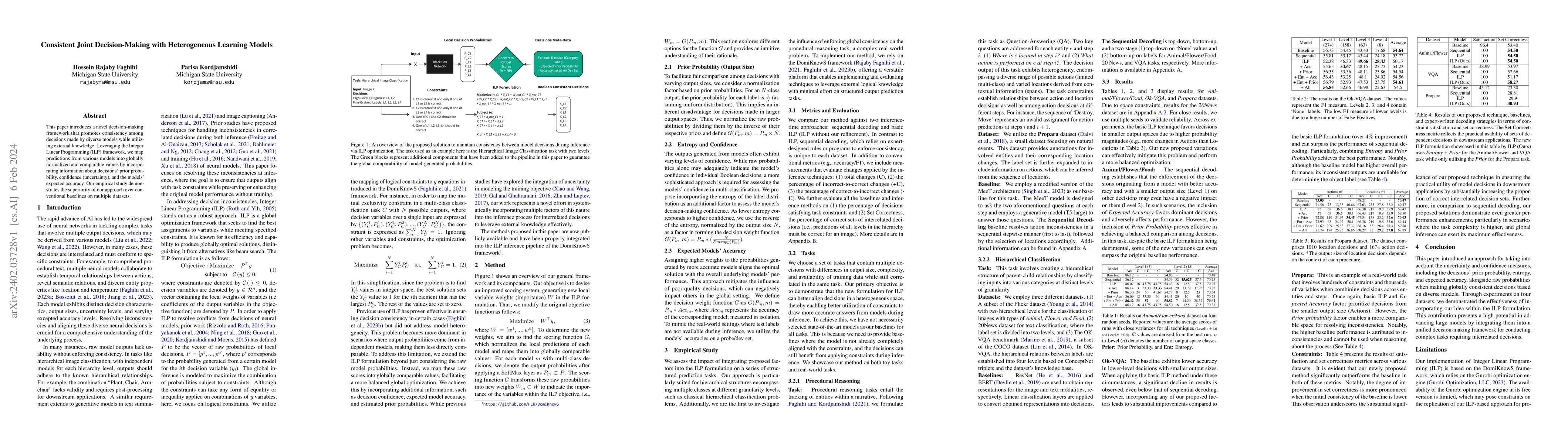 Thumbnail for Consistent Joint Decision-Making with Heterogeneous Learning Models