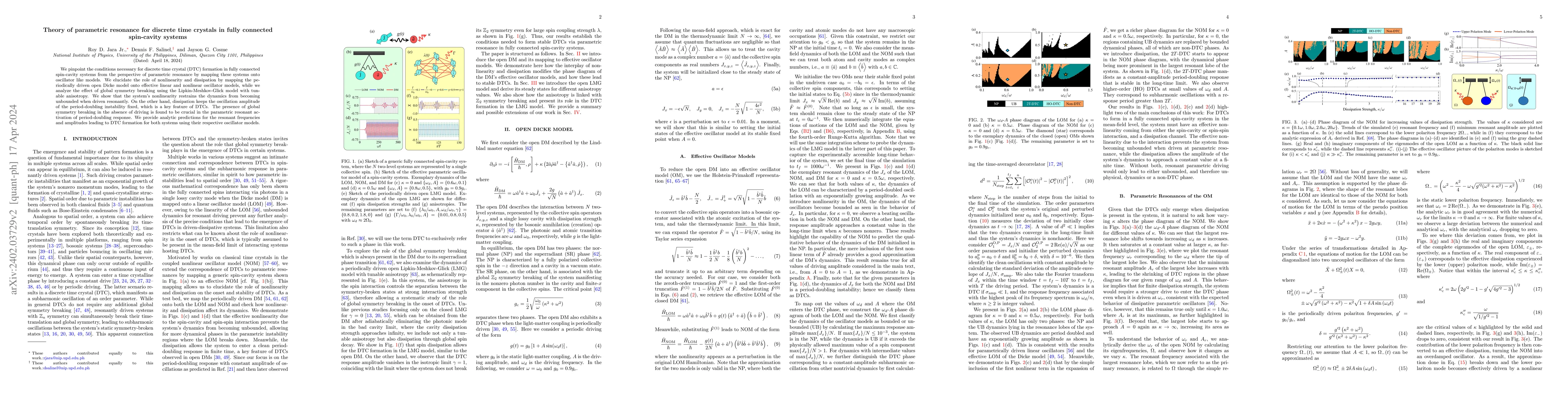 Thumbnail for Theory of parametric resonance for discrete time crystals in
  fully-connected spin-cavity systems