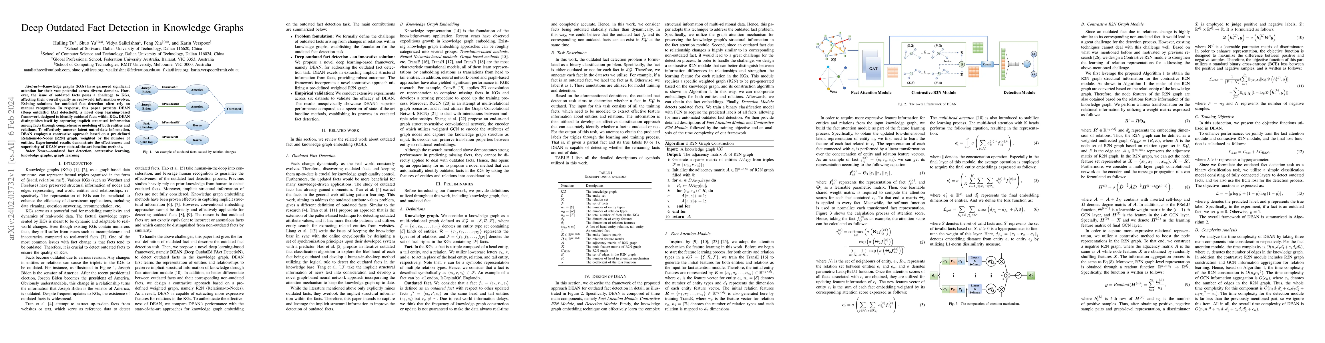 Thumbnail for Deep Outdated Fact Detection in Knowledge Graphs