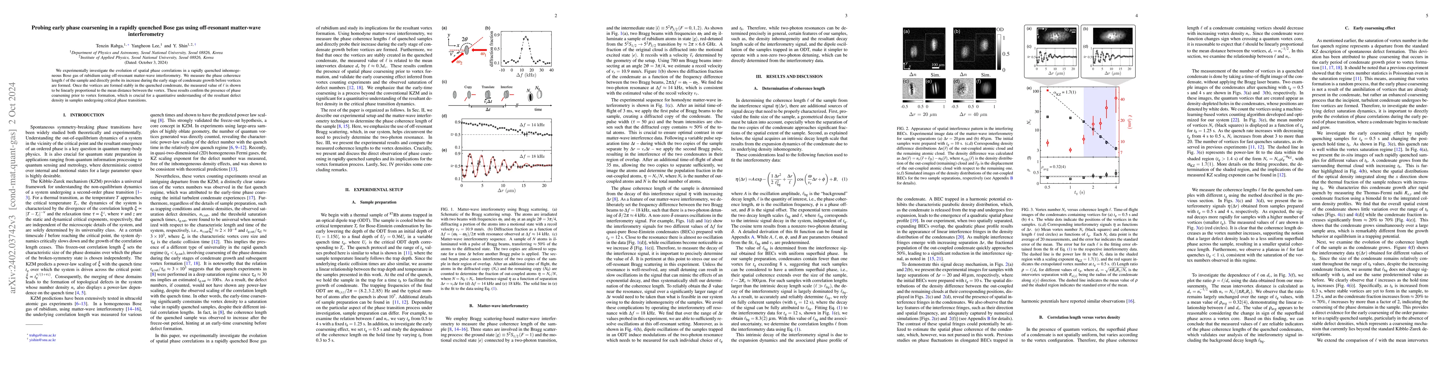 Thumbnail for Probing early phase coarsening in a rapidly quenched Bose gas using
  off-resonant matter-wave interferometry